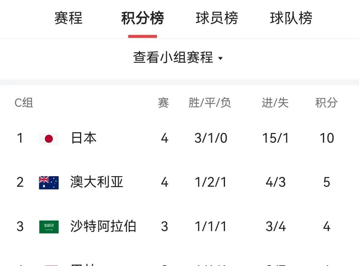 女足锦标赛赛况分析预测胜者 女足锦标赛赛况分析预测胜者