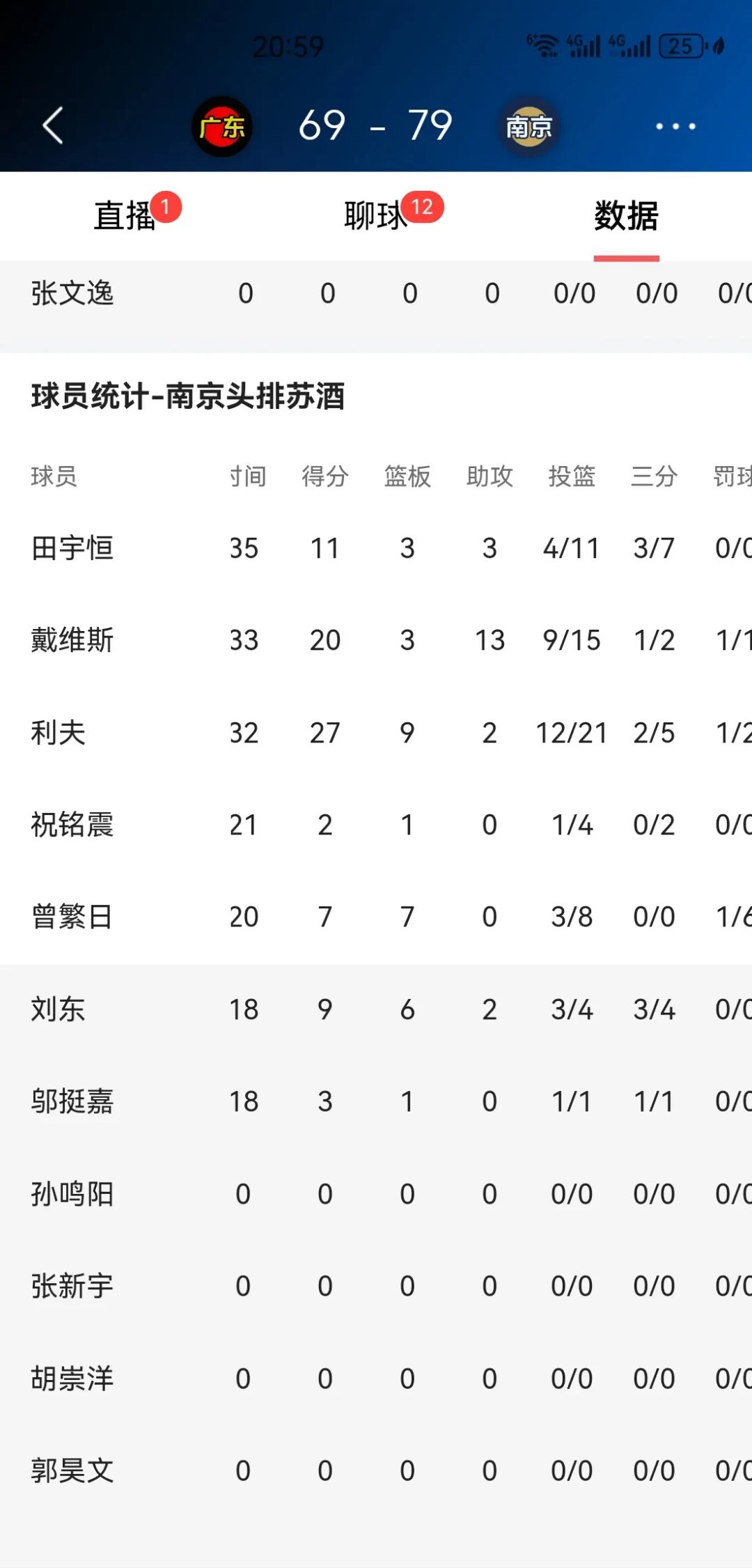 破门得分!锋线射手连场斩获进球,士气高昂的简单介绍 破门得分!锋线射手连场斩获进球,士气高昂的简单介绍