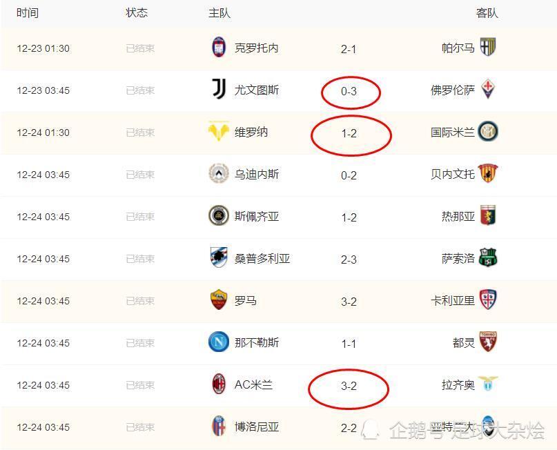 帕尔马实现关键胜利，积分榜持续攀升的简单介绍