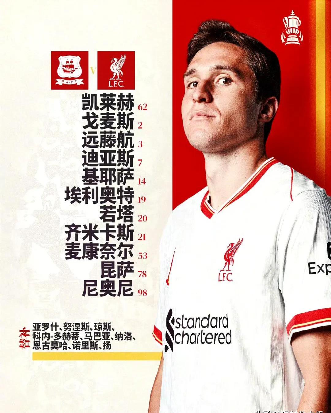 B体育体育新闻-利物浦后防线表现稳固，难以攻破