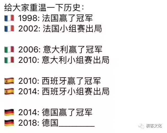 王者归来，球队实力大增晋级榜首