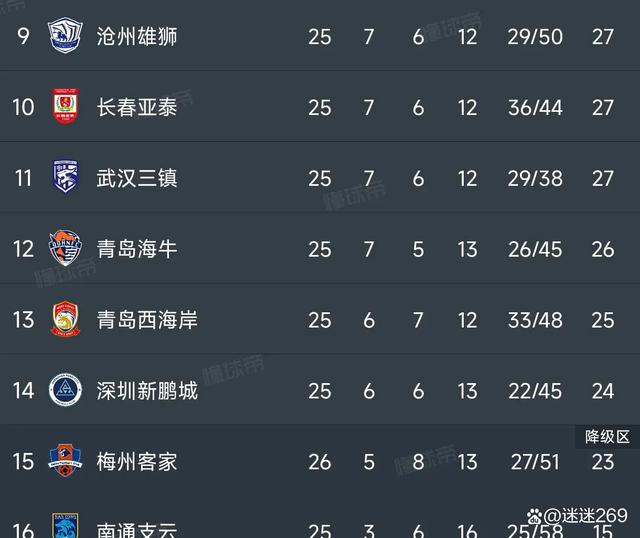 B体育体育网址-北京国安力挽狂澜，迎来胜利走出困境