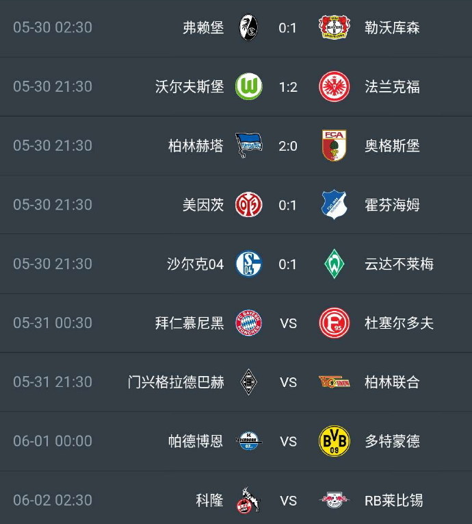 B体育体育网址-包含狼堡客场战平，联赛积分榜排名保持不变的词条