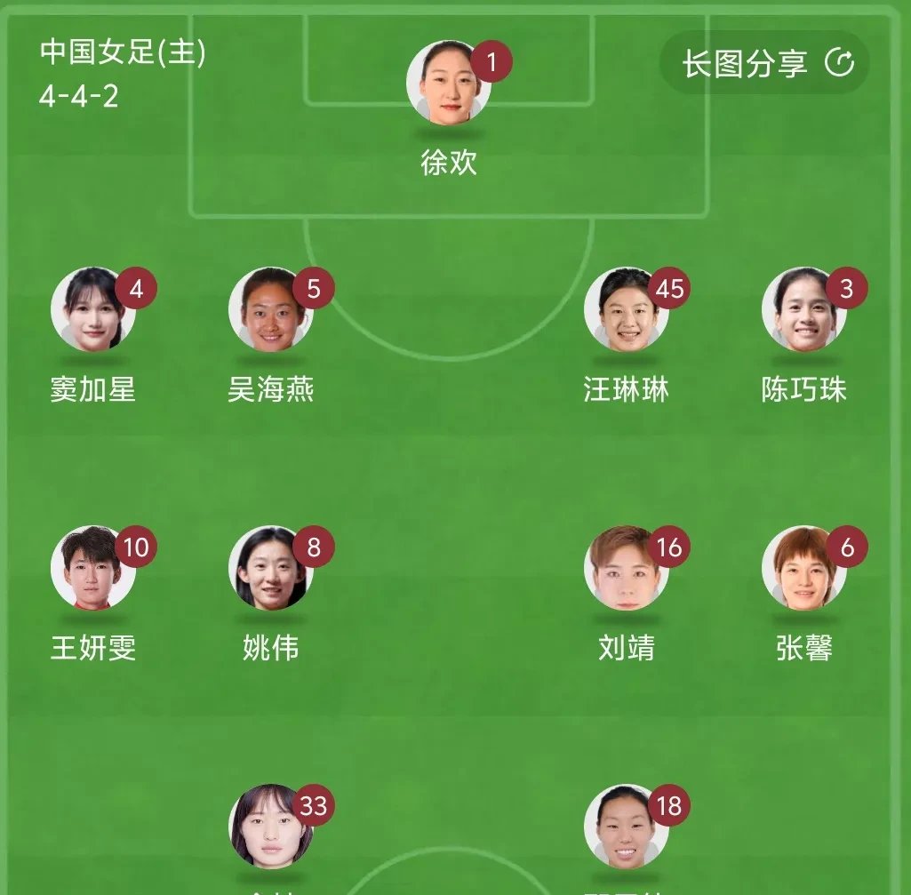 新教练率领队伍晋级女足比赛八强 新教练率领队伍晋级女足比赛八强