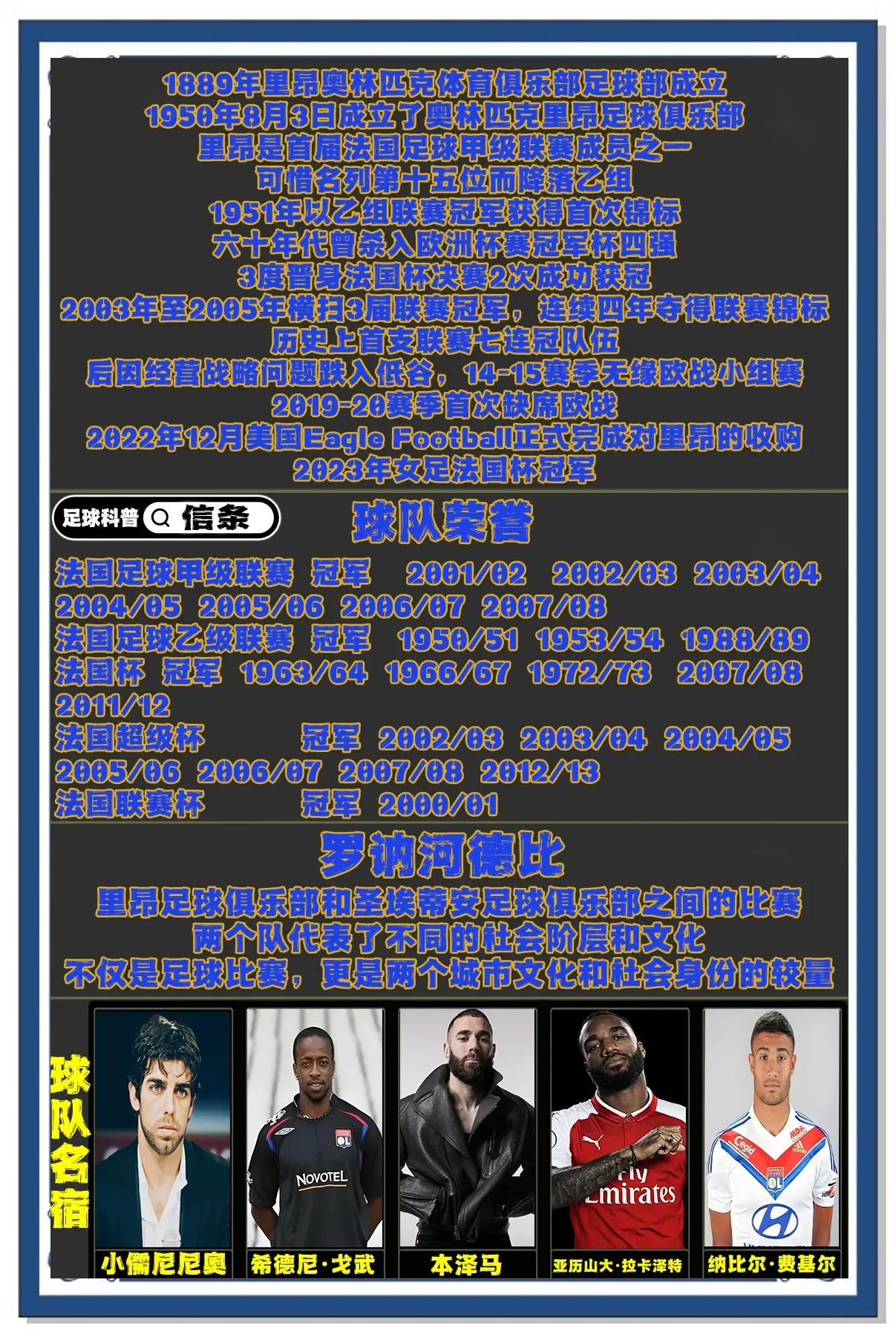 关于里昂球队再夺胜利，稳坐法国足球联赛前列的信息